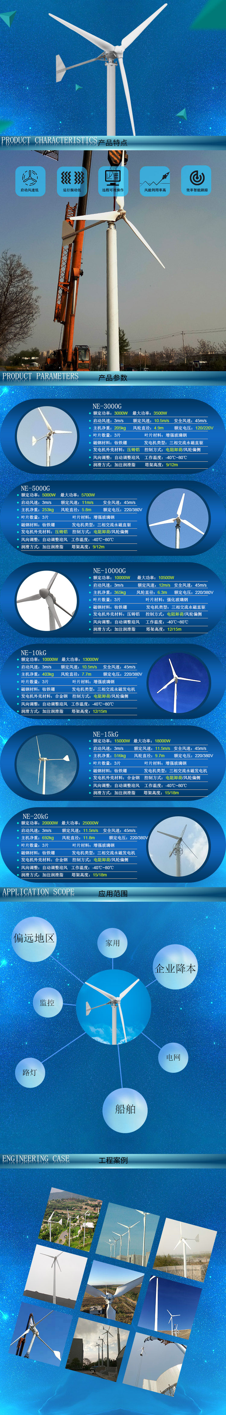 水平軸風力發電機G型