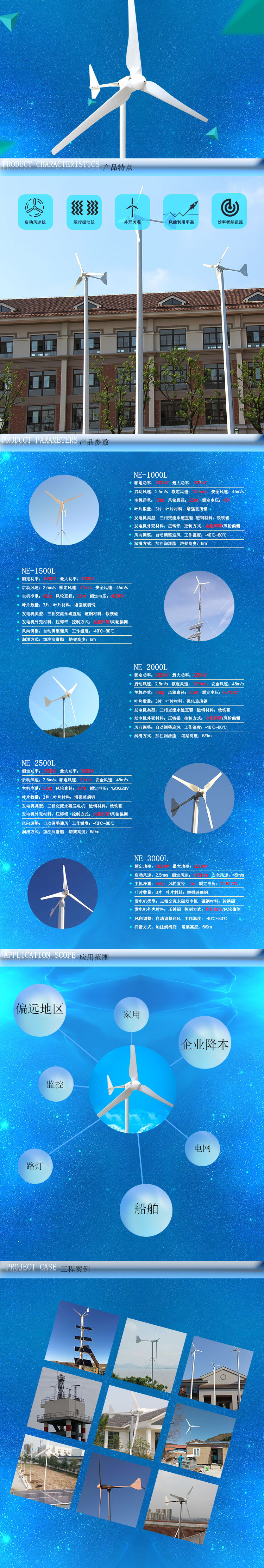 水平軸風力發電機L型