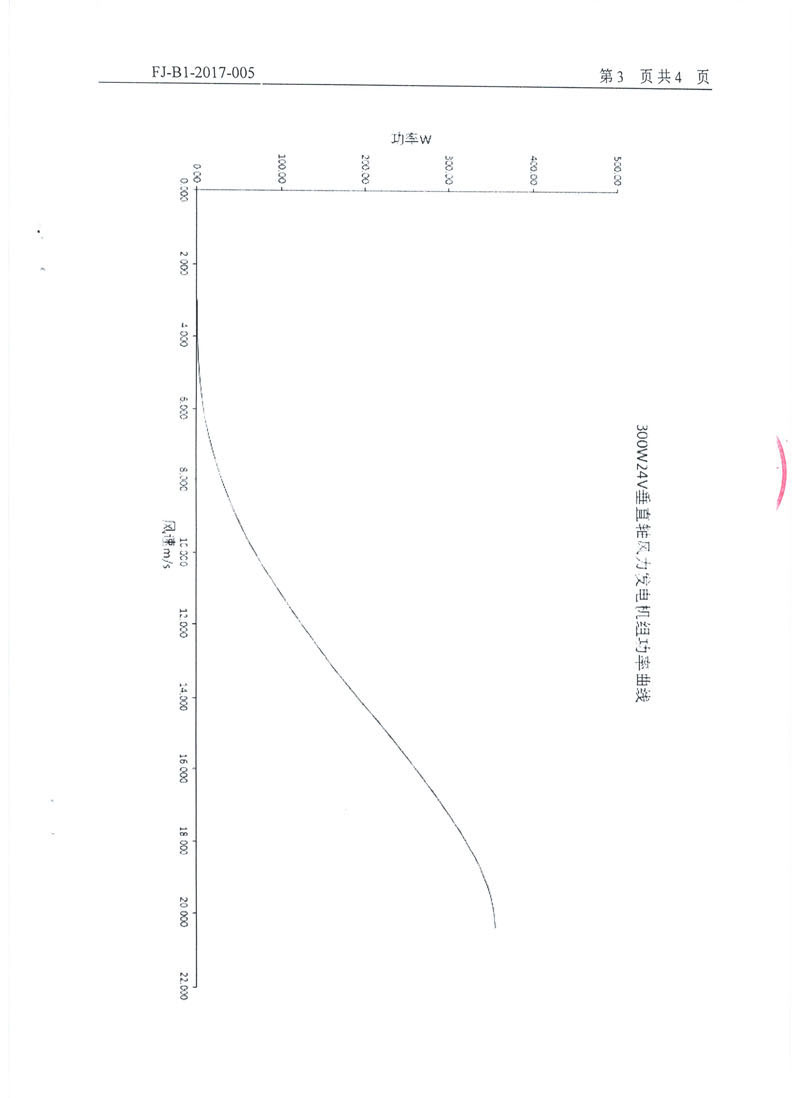 300W24V垂直軸風力發電機組