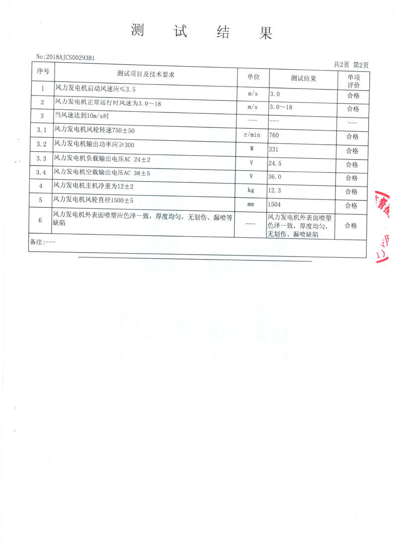 300M風力發(fā)電機
