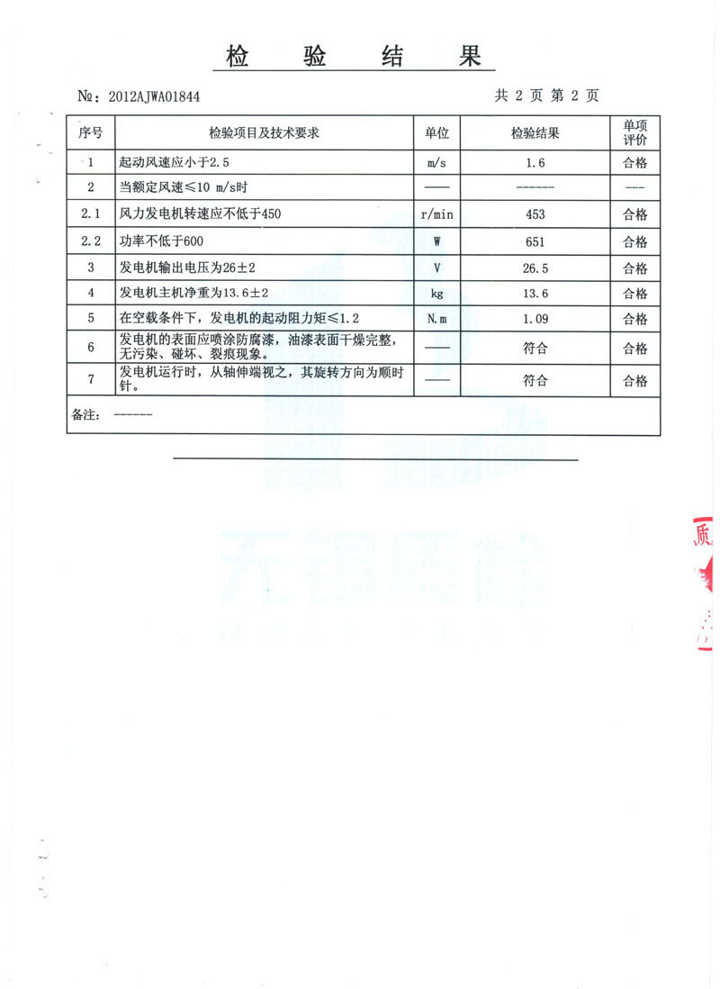 600M風力發(fā)電機