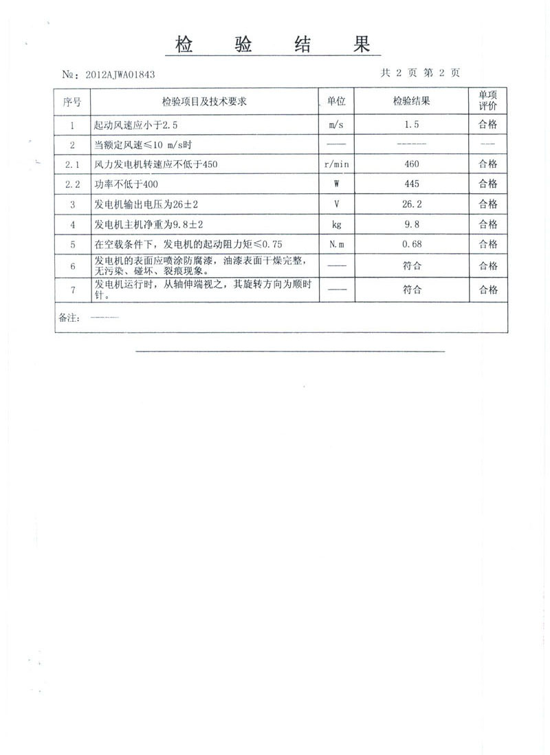 400M風力發(fā)電機