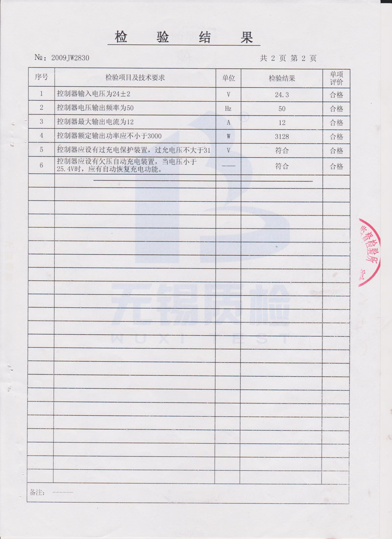 3000W24V風光互補控制器