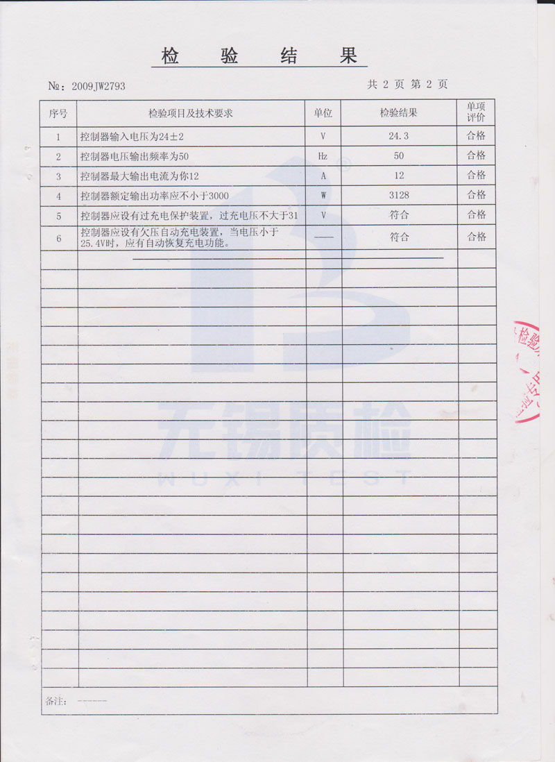 3000W24V風(fēng)光互補(bǔ)控制器